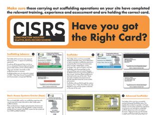 CISRS Issue Poster
